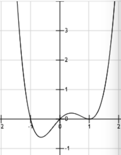 技术干货丨想写出人见人爱的推荐系统，先分析经典矩阵分解技术