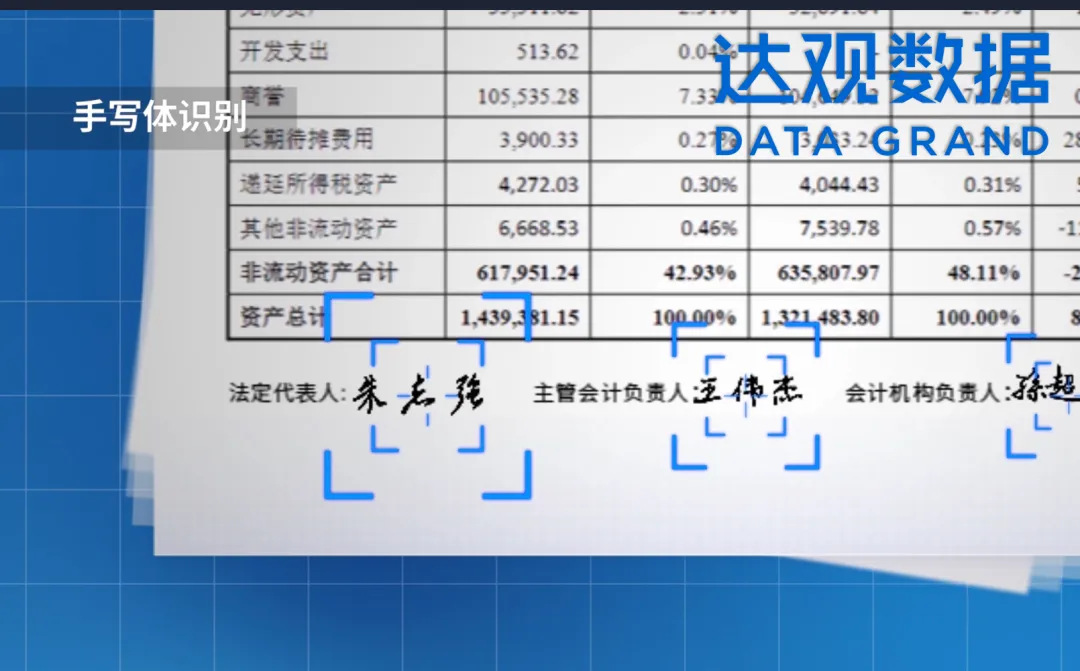 lQLPDhspQqQbIr3NAp_NBDiwXqPdDwFh9CQCFEYreQCaAA_1080_671